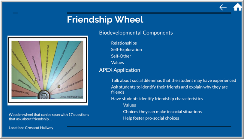 Friendship Wheel